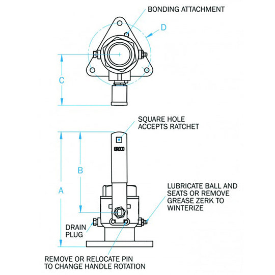 GROCO 1-1/2" Bronze Tri-Flanged Ball Valve/Seacock [FBV-1500]