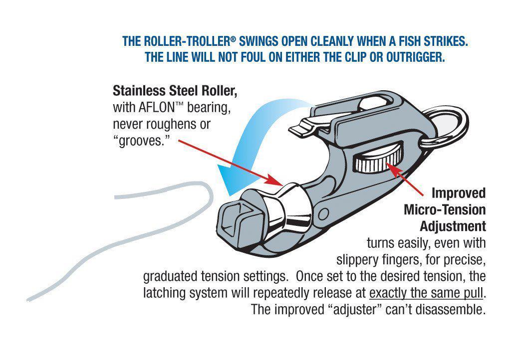 Aftco Roller Troller Outrigger Clip - Bulluna.com